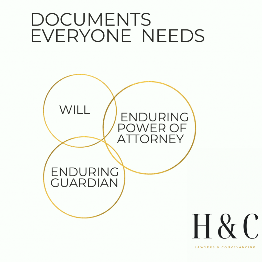 Documents Everyone Needs